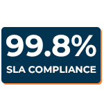 SLA COMPLIANCE